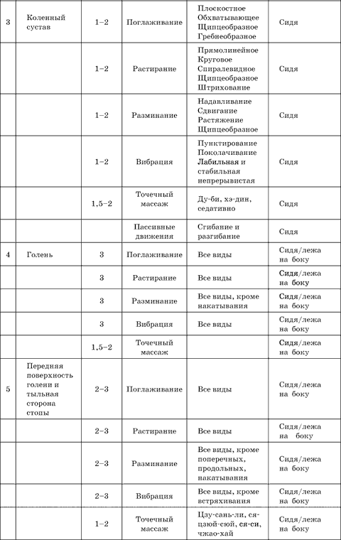 translation and translation studies in the