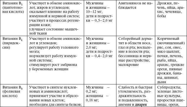 pdf нетрадиционные пути модернизации асинхронных двигателей средней мощностиавтореферат 2002