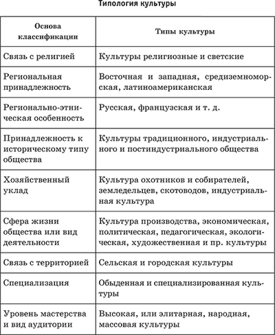 ebook statistical methods in