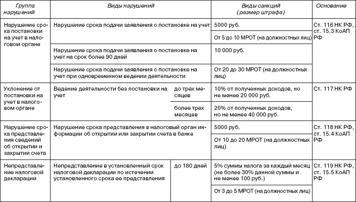 book tabe test of adult basic education the first step