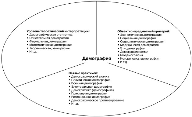 book political events and economic ideas published