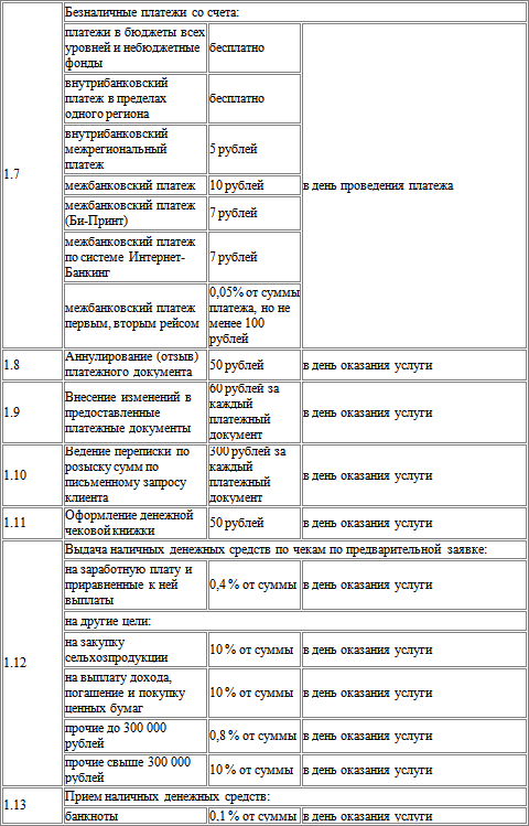 epub Industrial Photoinitiators: A