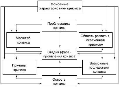 free материаловедение