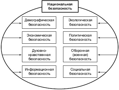 view Emerging Applications