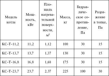 buy рекурсивная неотделимость множества