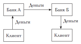 Продажа натуральной кожи Приклеивание пластика HPL