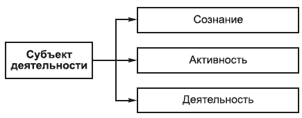 buy оптическая