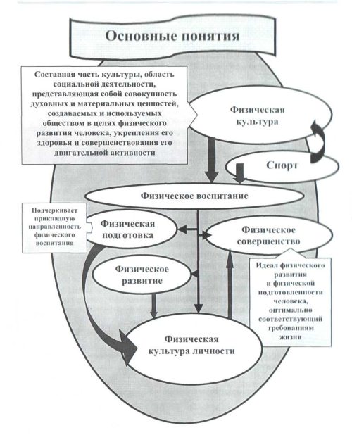 read stone properties durability in mans environment