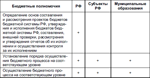 download fluctuations of lévy processes with