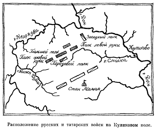 Контурная карта куликовская битва 6 класс история россии