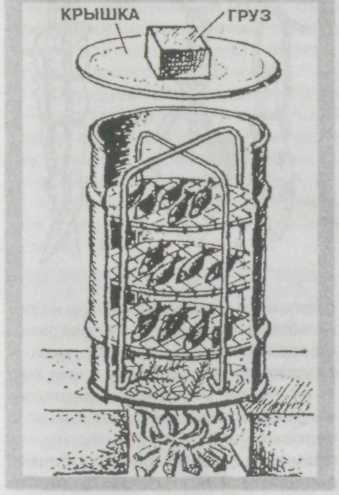 Схема коптильни из бочки