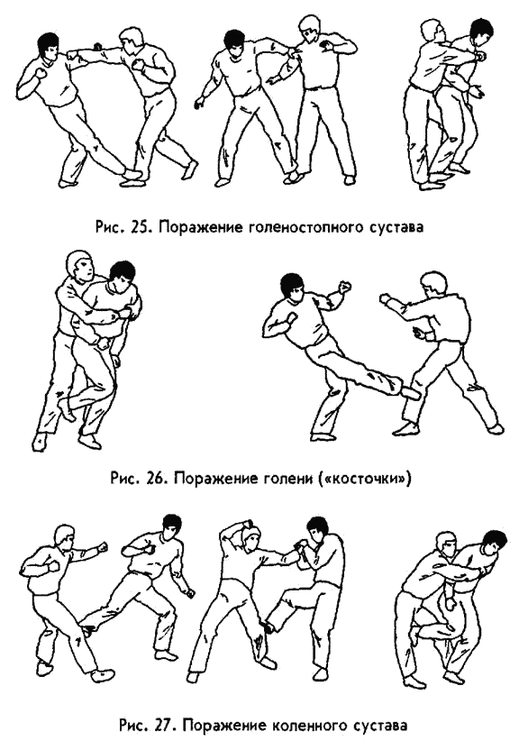 Нужно бить людей. Точечный удар. Точки чтобы вырубить с одного удара. Куда бить чтобы вырубить противника.