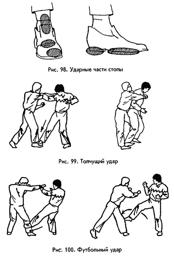 Самые эффективные удары в уличной драке. Боевая машина: руководство по самозащит. Книга Боевая машина - 1. руководство по самозащите. Приемы для драки Боевая машина.