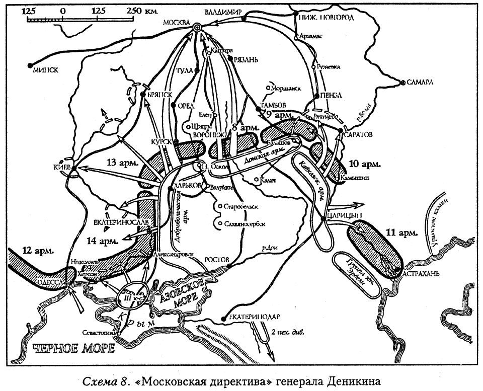 Поход деникина на москву карта