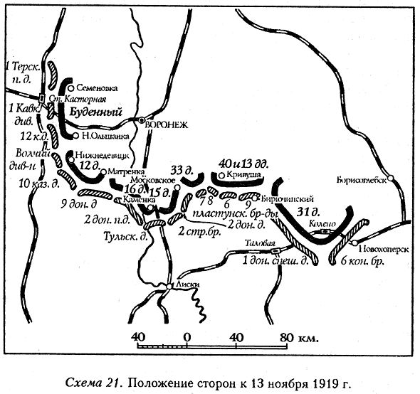 Поход деникина на москву карта