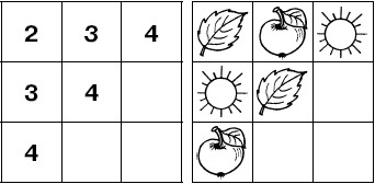 Догадайся что должно быть в пустых прямоугольниках нарисуй и раскрась ответ