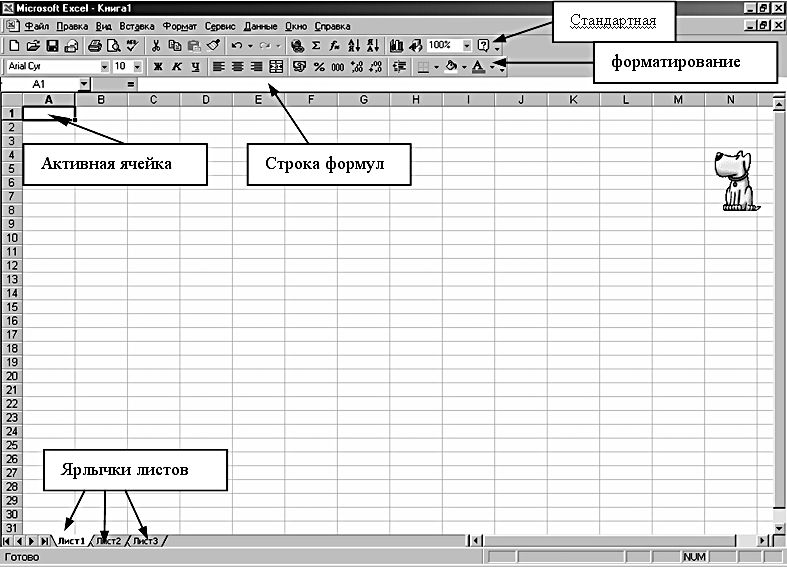 Лист ms excel. Excel [таблица[@поле]]. Excel верхнее поле. Интерфейс рабочего поля excel. Элементы рабочего поля excel.