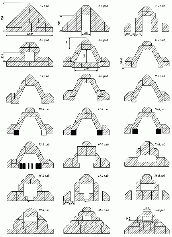 Кладка камина схема