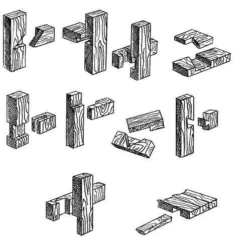 Варианты соединения. Разборные деревянные соединения. Мебельные соединения деревянных конструкций. Разъемные соединения деревянных деталей. Разборное соединение деревянных деталей.