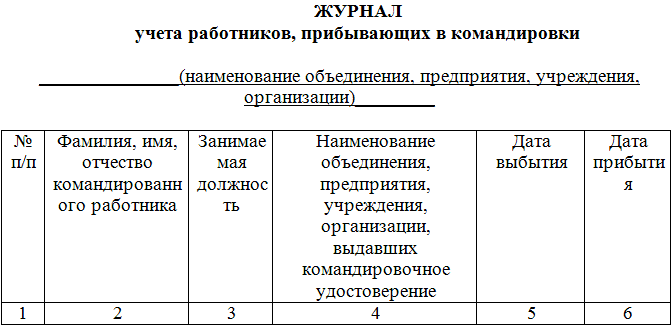 Журнал командировок образец 2022