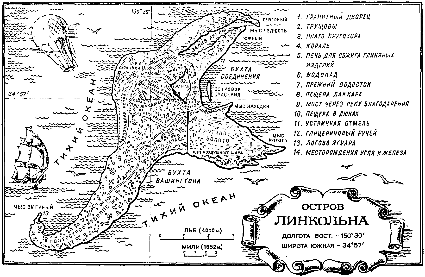 журнал остров