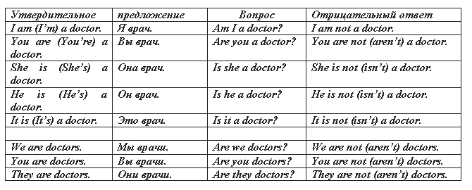 Ис перевод на русский