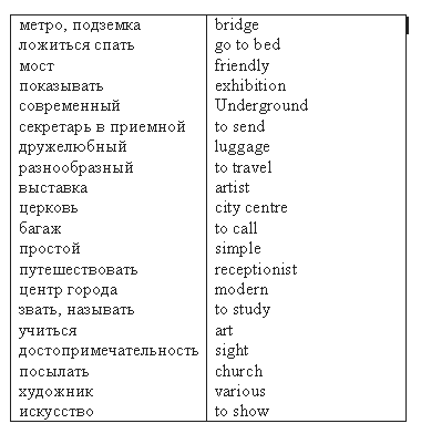 Как переводится translate the word combinations