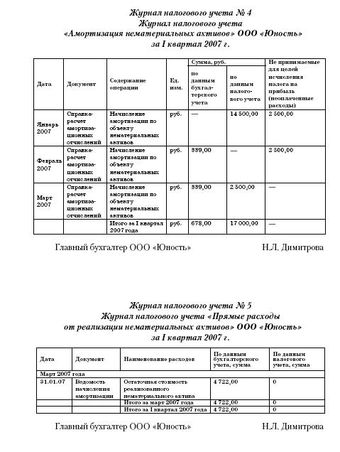 Журнал обслуживания дизель генератора образец