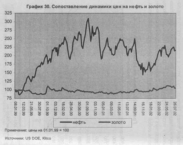 Хазин крах империи доллара и конец Pax Americana. Золото и доллары.