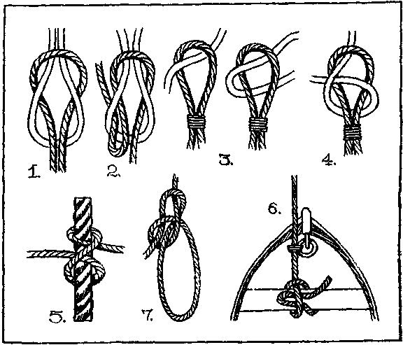 Морские узлы для швартовки. Узлы для такелажа. Такелажное дело морские узлы. Узел под коуш.
