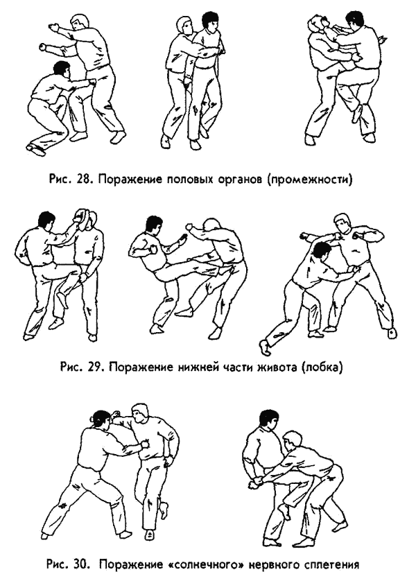 Приемы болевые точки. Смертельные удары и приемы. Смертельные приемы самообороны. Болевые приемы удары.