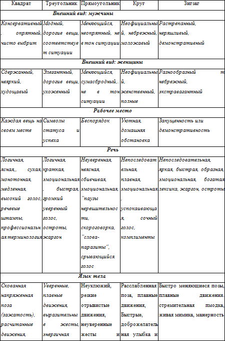 Карта суд внешность