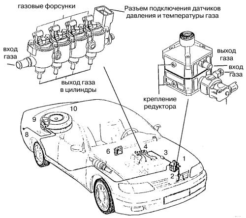 Гбо ланди рензо 4 поколение схема подключения