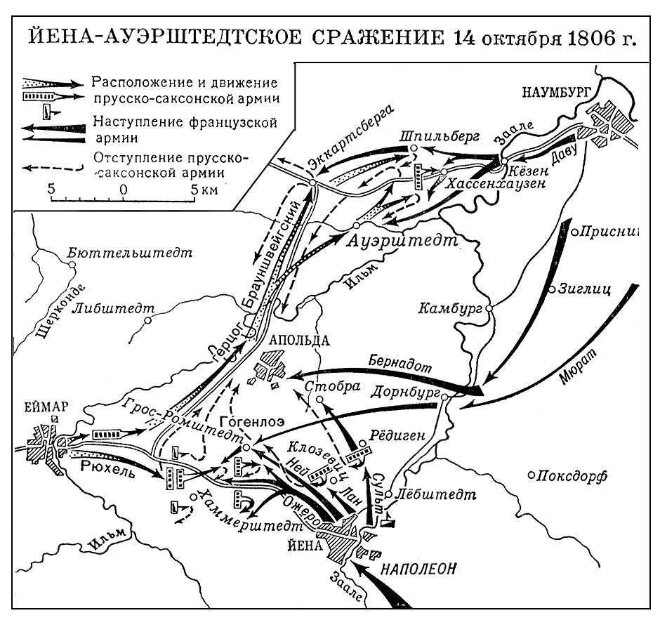 Карта русско прусской войны