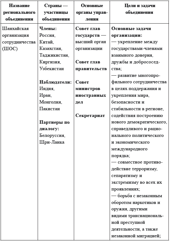 Цех нижний новгород пушкинская карта