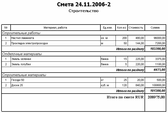 Форма сметы на ремонтные работы образец