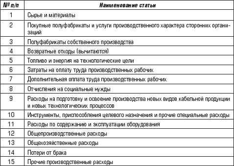 Как сделать анализ статьи образец