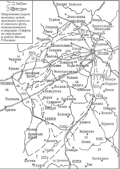 Окружение москвы немецкими войсками карта