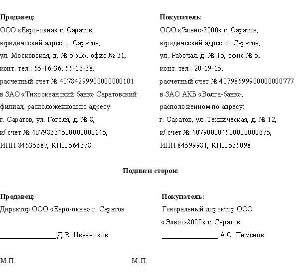 Реквизиты и подписи сторон образец