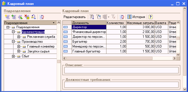 План подразделения. 1c предприятие кадровый учет. 1c предприятие 9 кадровое агентство. Знание ЗУП что это. Планирование от достигнутого 1c ух.