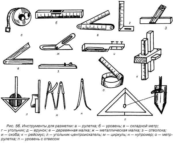 Инструменты для разметки металла. Инструменты для плоскостной разметки. Плоскостная разметка инструменты и приспособления. Инструмент для разметки древесины. Инструменты для разметки слесарное дело.