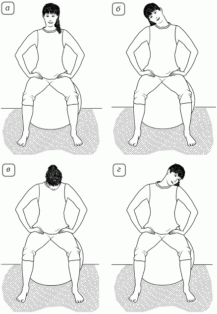 Упражнение круговые вращения тазом. Круговое вращение тазом рисунок. Круговые движения головой.