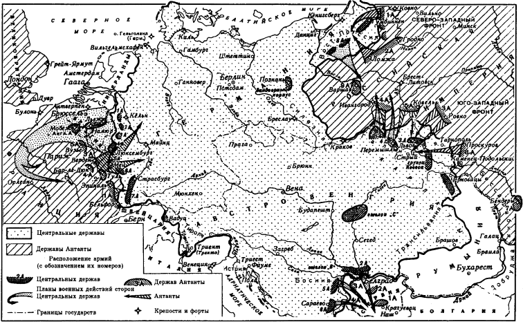 Планы сторон первой мировой