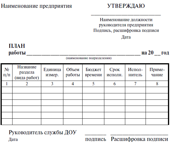 Составить план работы подразделения