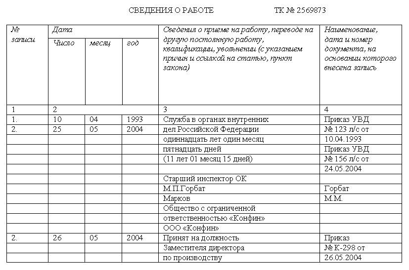 Образец записи в трудовую книжку о приеме на работу по контракту в рб