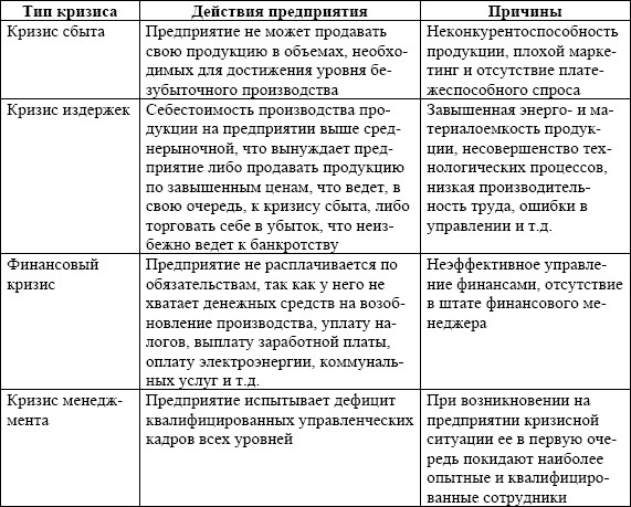 Режим сравнения файлов в 1с предприятие работает со следующими типами файлов