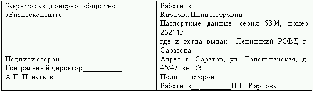 Паспортные данные в договоре образец