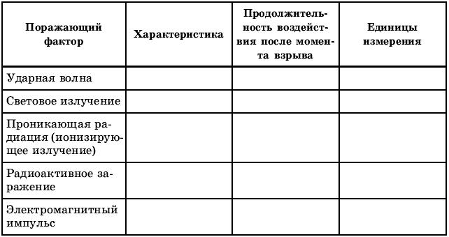 объявление о проверке учебников.