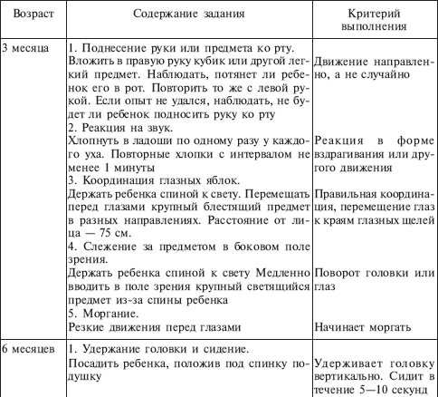 Т с комаровой е а урунтаевой ю а афонькиной свободный рисунок