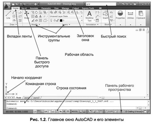 Формат по образцу автокад